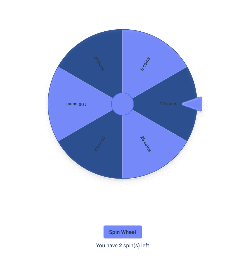 A spin wheel with six equal slices labelled with coin prizes, a Spin Wheel button and the text You have 2 spins left